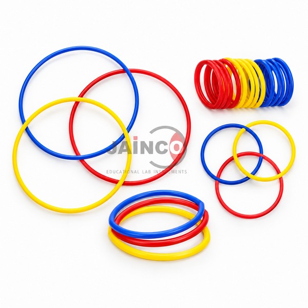 Sorting Rings